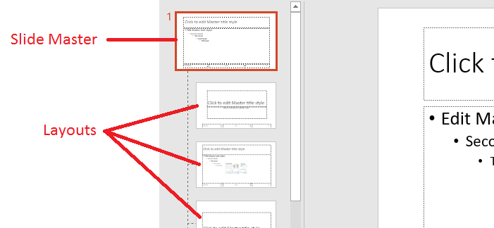 How To Create Master Slides In Powerpoint - Gaiflexi